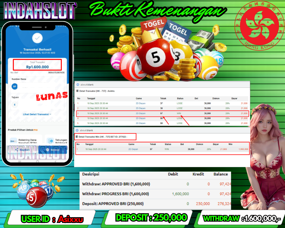INDAHSLOT TOGEL ( HONGKONG ) Rp 1.600,000,- LUNAS!!
