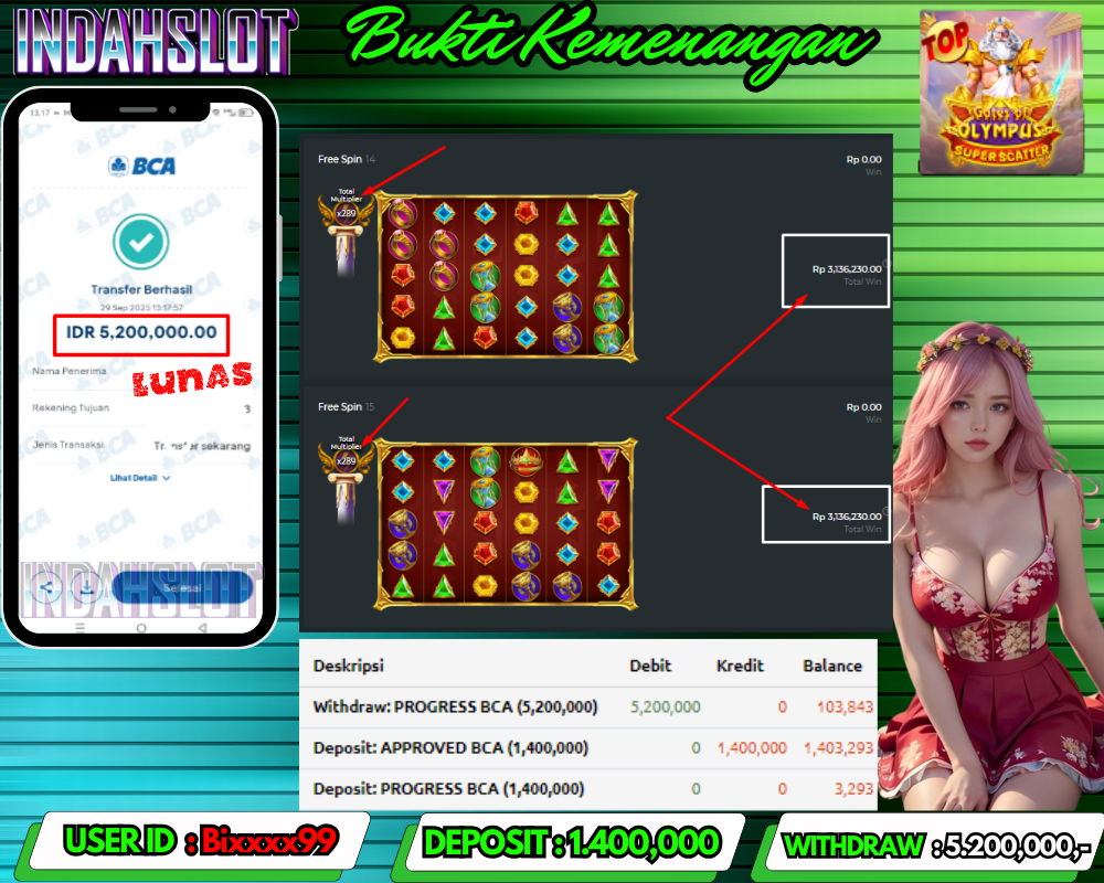 INDAHSLOT  GATE OF OLYMPUS SUPER SCATER Rp 5.200,000,- LUNAS!!