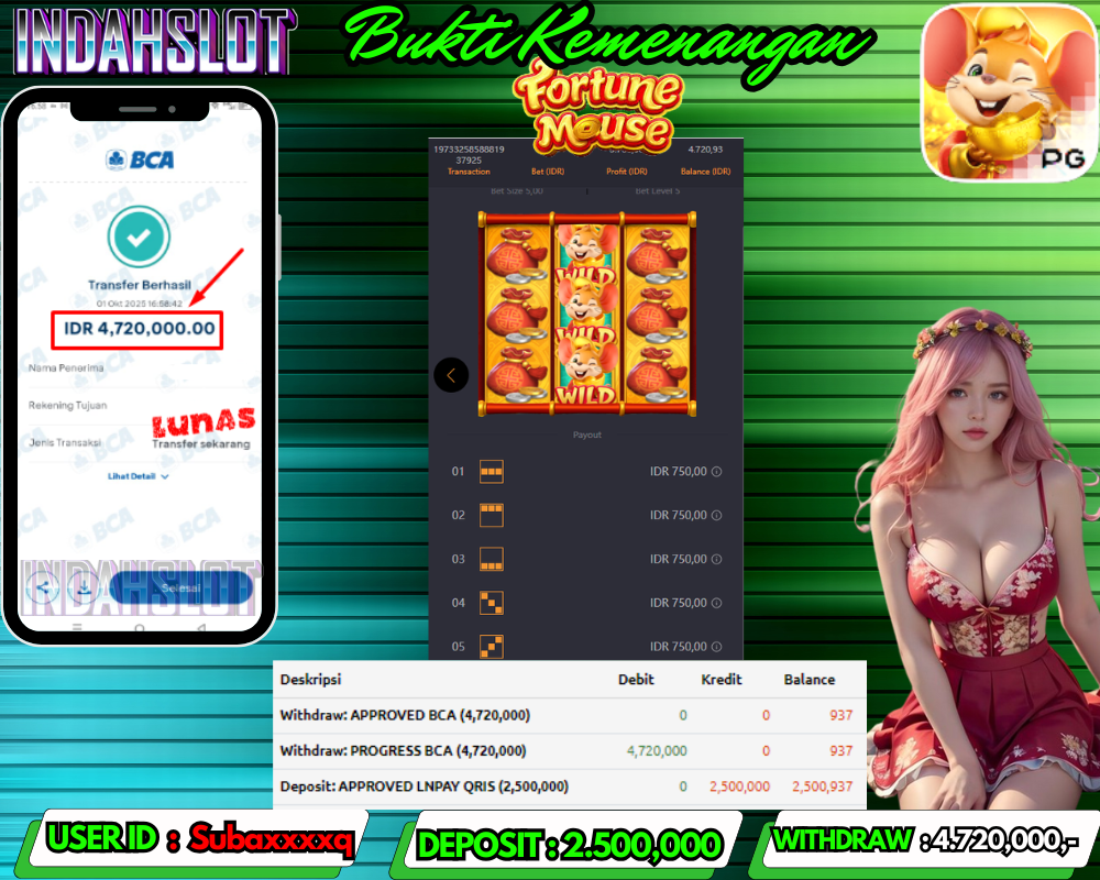 INDAHSLOT  PG SOFT ( FORTUNE MOUSE )Rp 4.720,000,- LUNAS!!