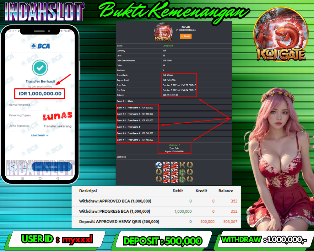 INDAHSLOT KOI GATE  Rp 1.000,000,- LUNAS!!