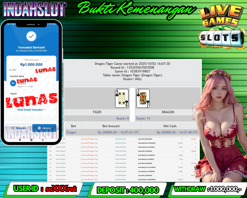 INDAHSLOT DRAGON TIGER Rp 1.000,000,- LUNAS!!