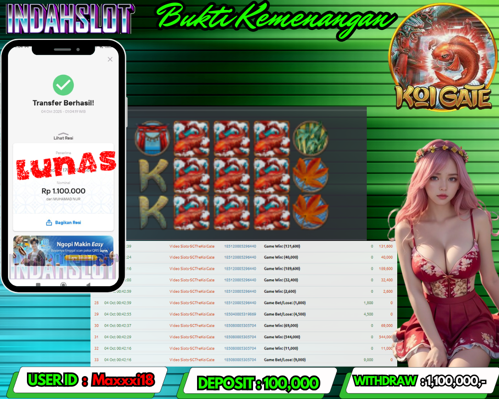 INDAHSLOT KOI GATE  Rp 1,100,000,- LUNAS!!