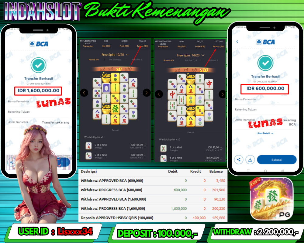INDAHSLOT MAHJONG WAYS 1 Rp 2.200,000,- LUNAS!!