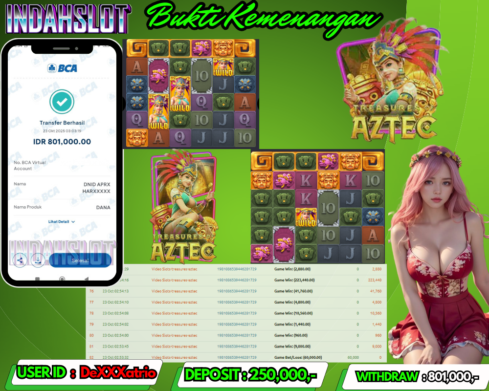 INDAHSLOT TREASURES OF AZTEC Rp 801,000,- LUNAS!!
