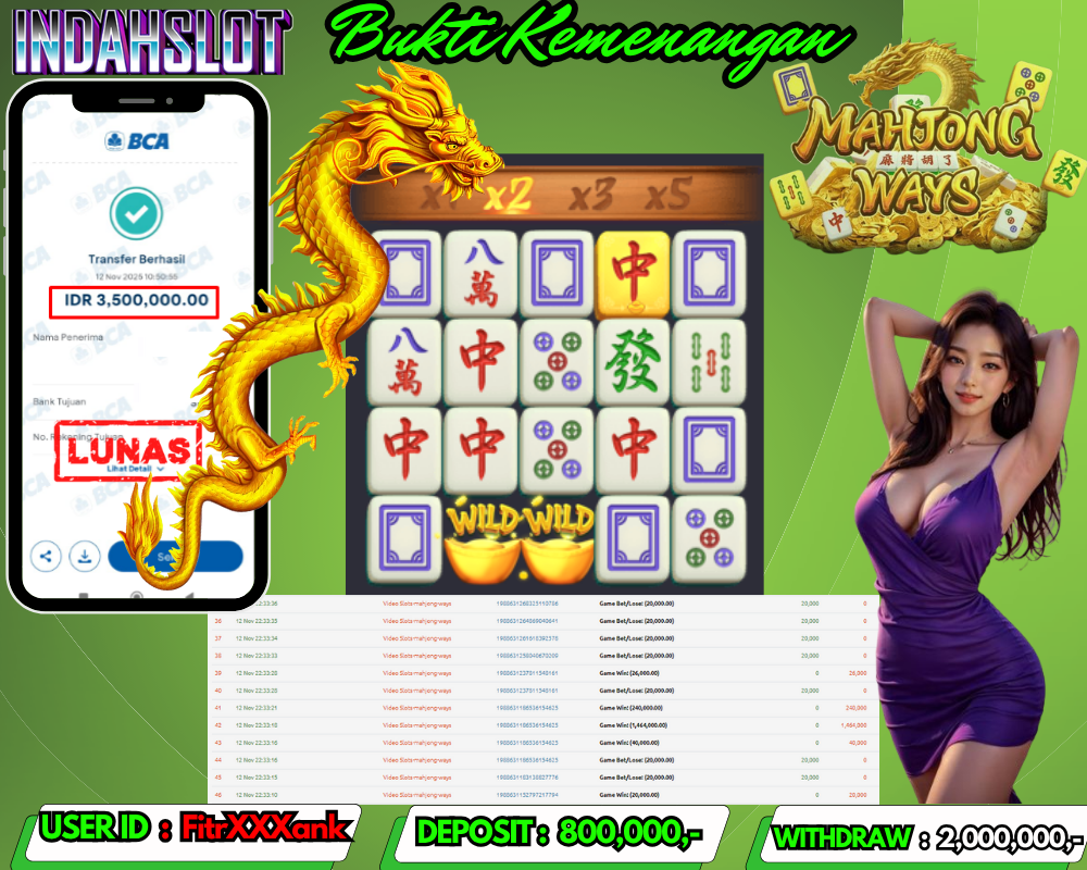 INDAHSLOT MAHJONG WAYS  Rp. 2,000,000,LUNAS