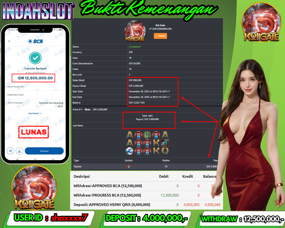 INDAHSLOT KOI GATE Rp. 12.500,000,LUNAS