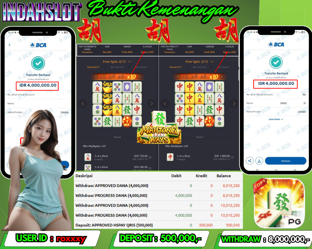 INDAHSLOT MAHJONG WAYS 1 Rp. 8,000,000,LUNAS