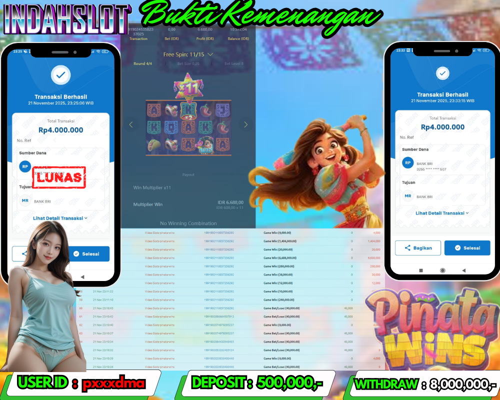 INDAHSLOT PINATA WINS Rp. 8,000,000,LUNAS