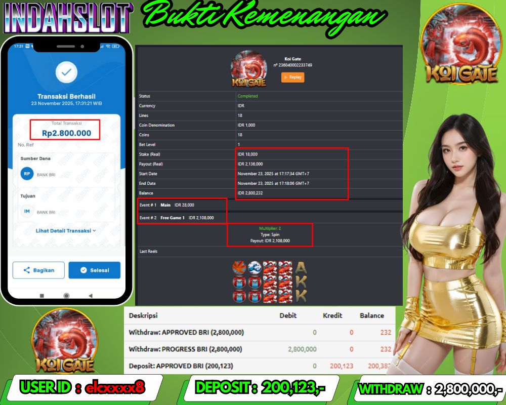 INDAHSLOT KOI GATE Rp. 2.800,000,LUNAS