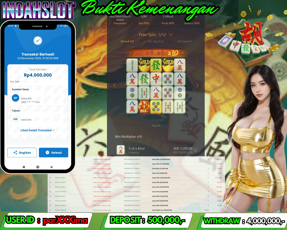 INDAHSLOT MAHJONG WAYS Rp. 4,000,000,LUNAS