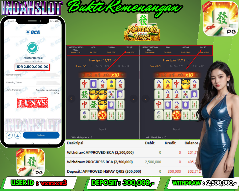 INDAHSLOT MAHJONG WAYS 1 Rp. 2.500.000 LUNAS