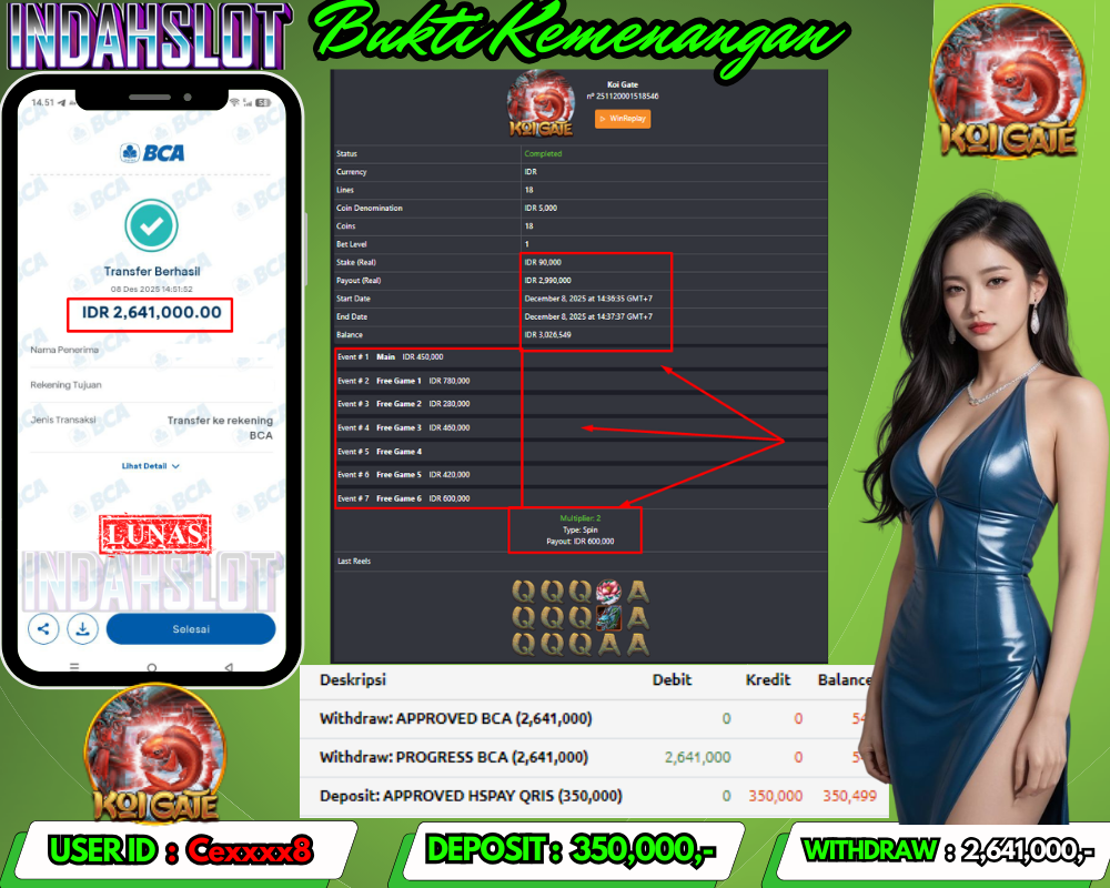INDAHSLOT KOI GATE Rp.2.641.000,- LUNAS