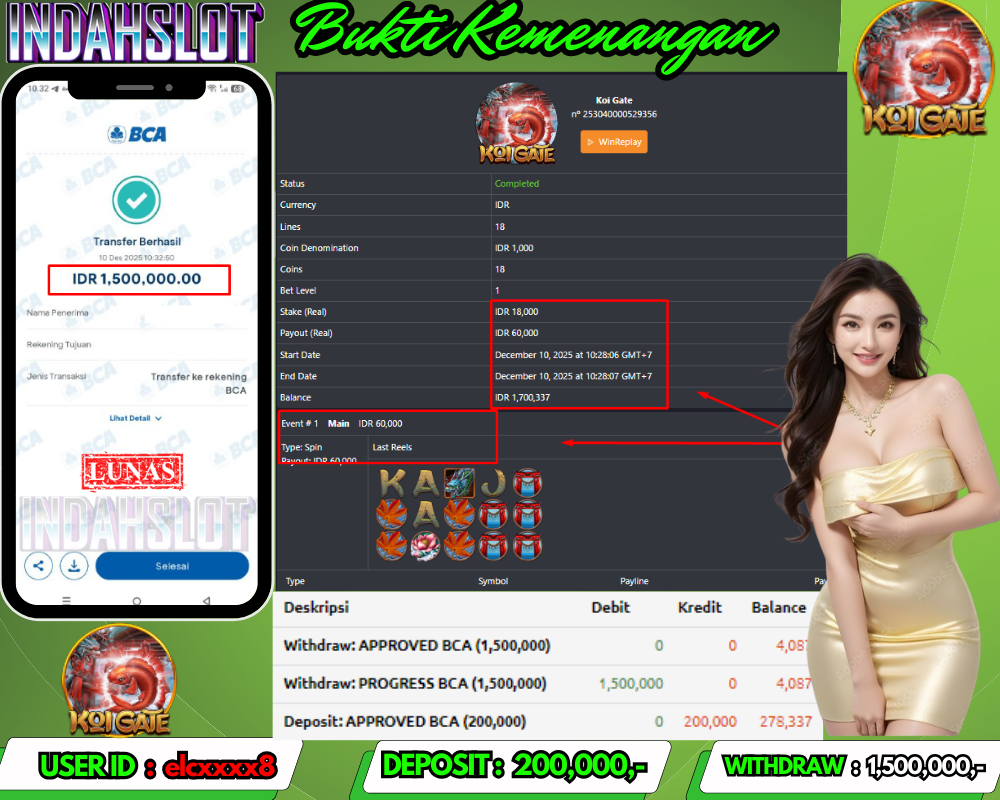 INDAHSLOT KOI GATE Rp.1.500.000 LUNAS