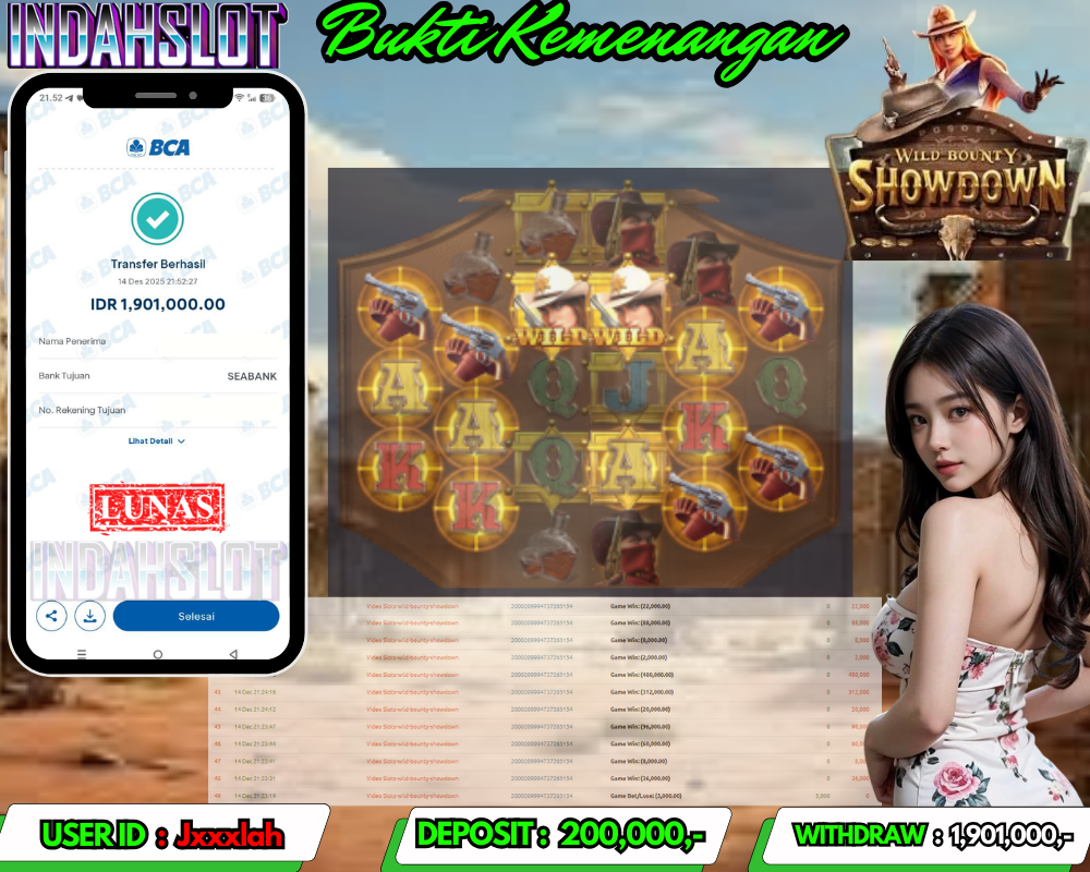 INDAHSLOT WILD BOUNTY SHOWDOWN Rp.1,901,000 LUNAS