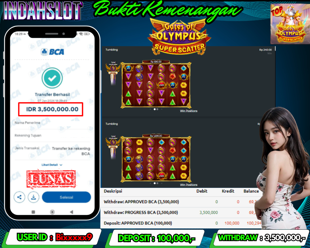 INDAHSLOT GATES OF  OLYMPUS SUPER SCATTER Rp.3.500.000 LUNAS