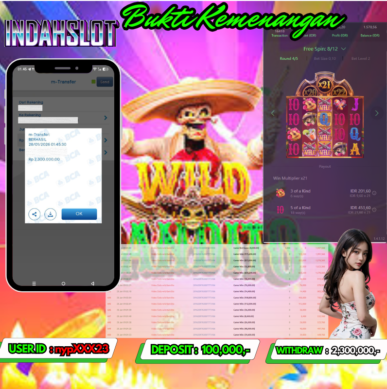 INDAHSLOT WILD BANDITO 2 Rp.2,300,000 LUNAS